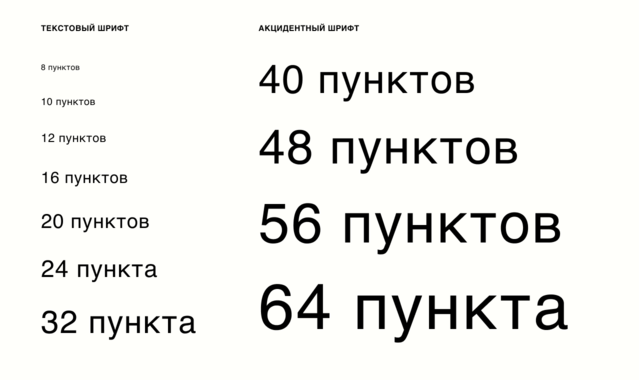 Типографский пункт. Кегль шрифта это. Интерлиньяж шрифта кегль. Кегель шрифта что это. Единица измерения кегля шрифта..