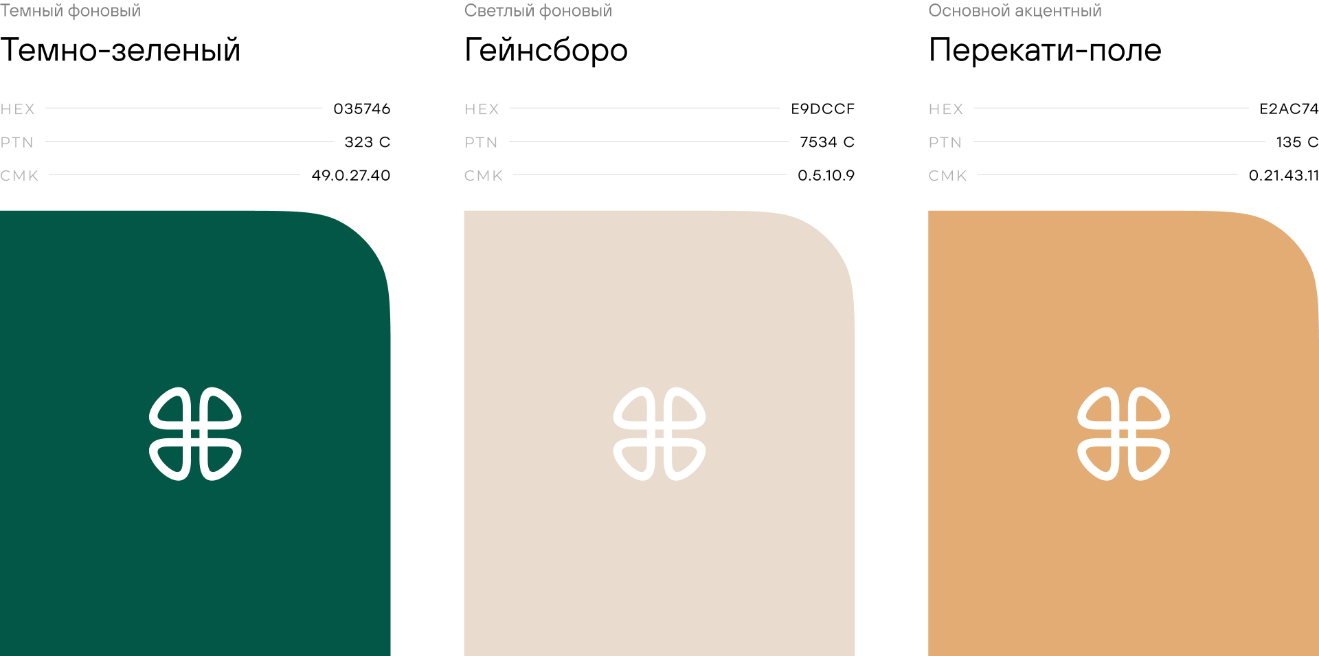 Изображение проекта